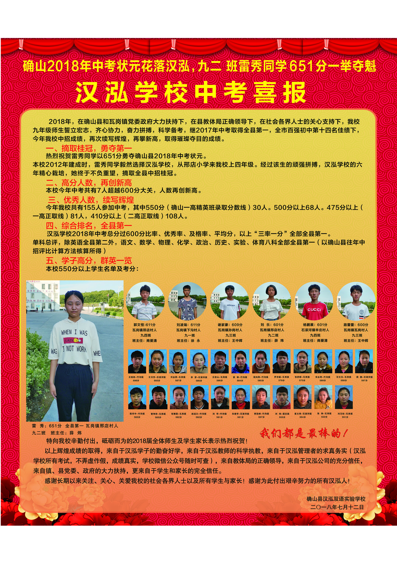 汉泓学校2018年中考喜报