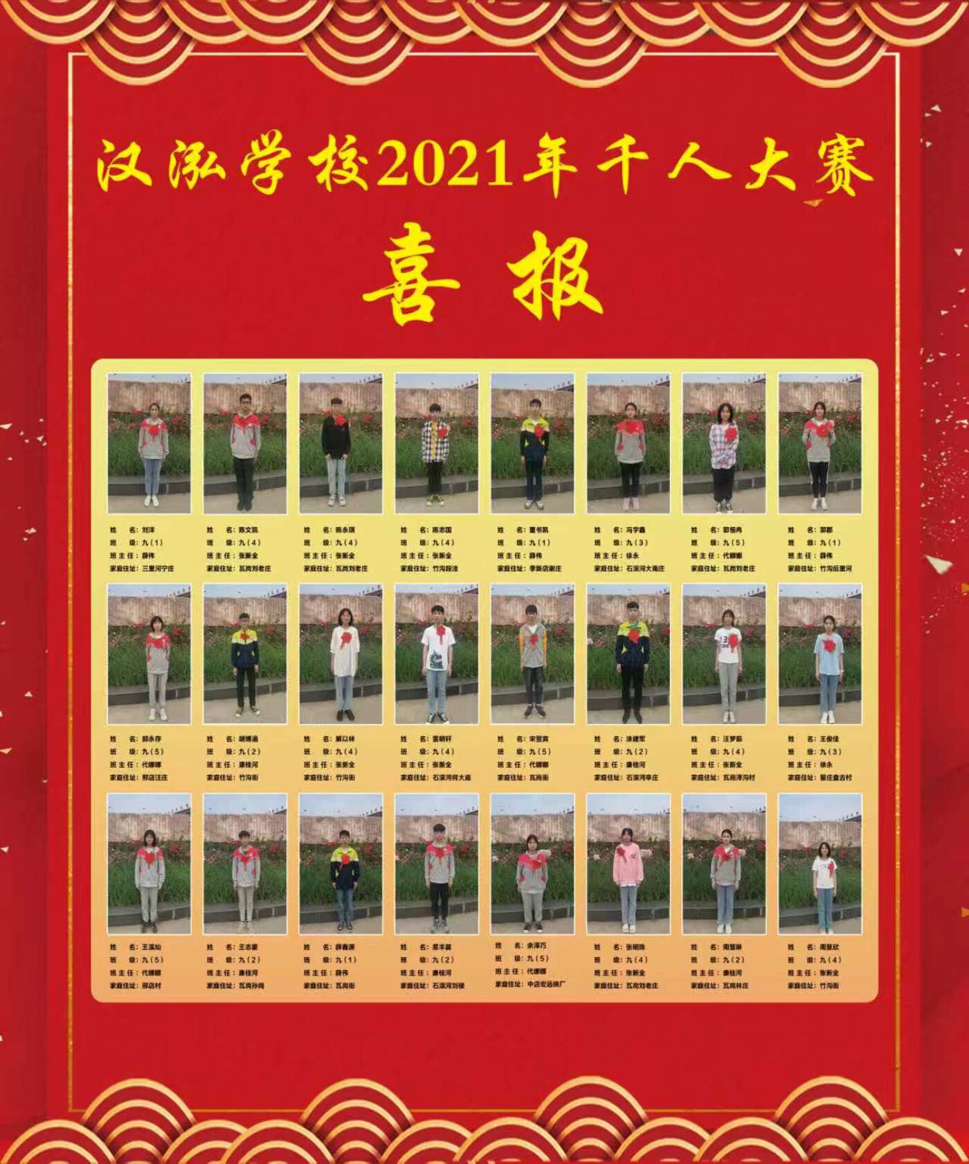 汉泓学校2021千人大赛喜报